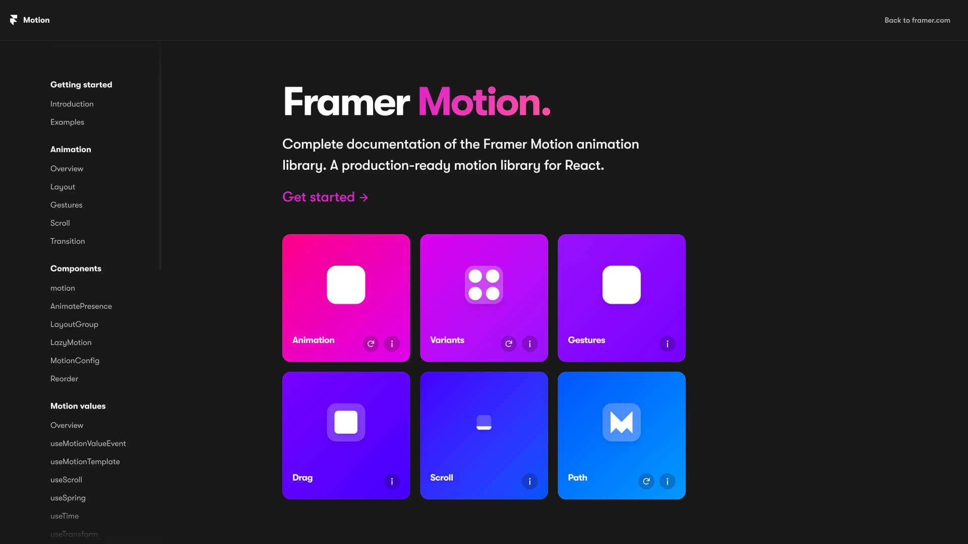 Framer Motion